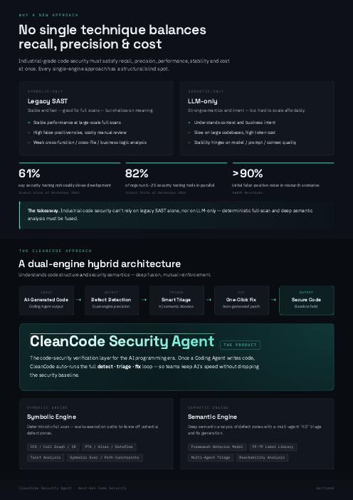 CleanCode Security Agent Flyer en