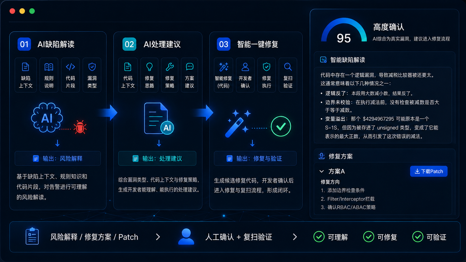 CleanCode Security Agent UI (dark)
