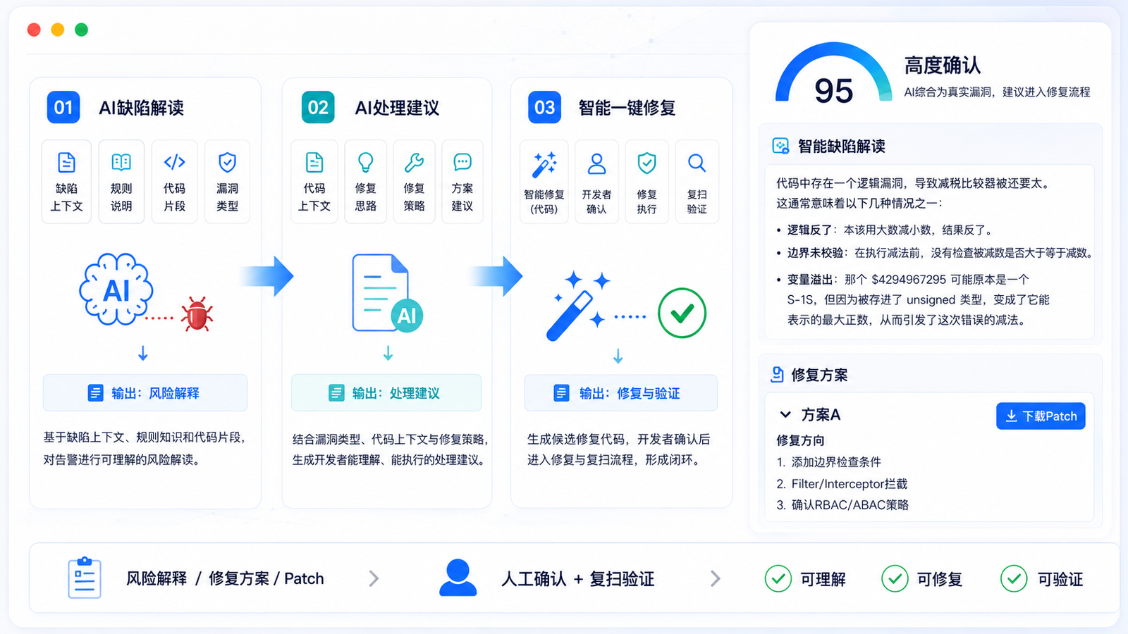 CleanCode Security Agent UI (light)