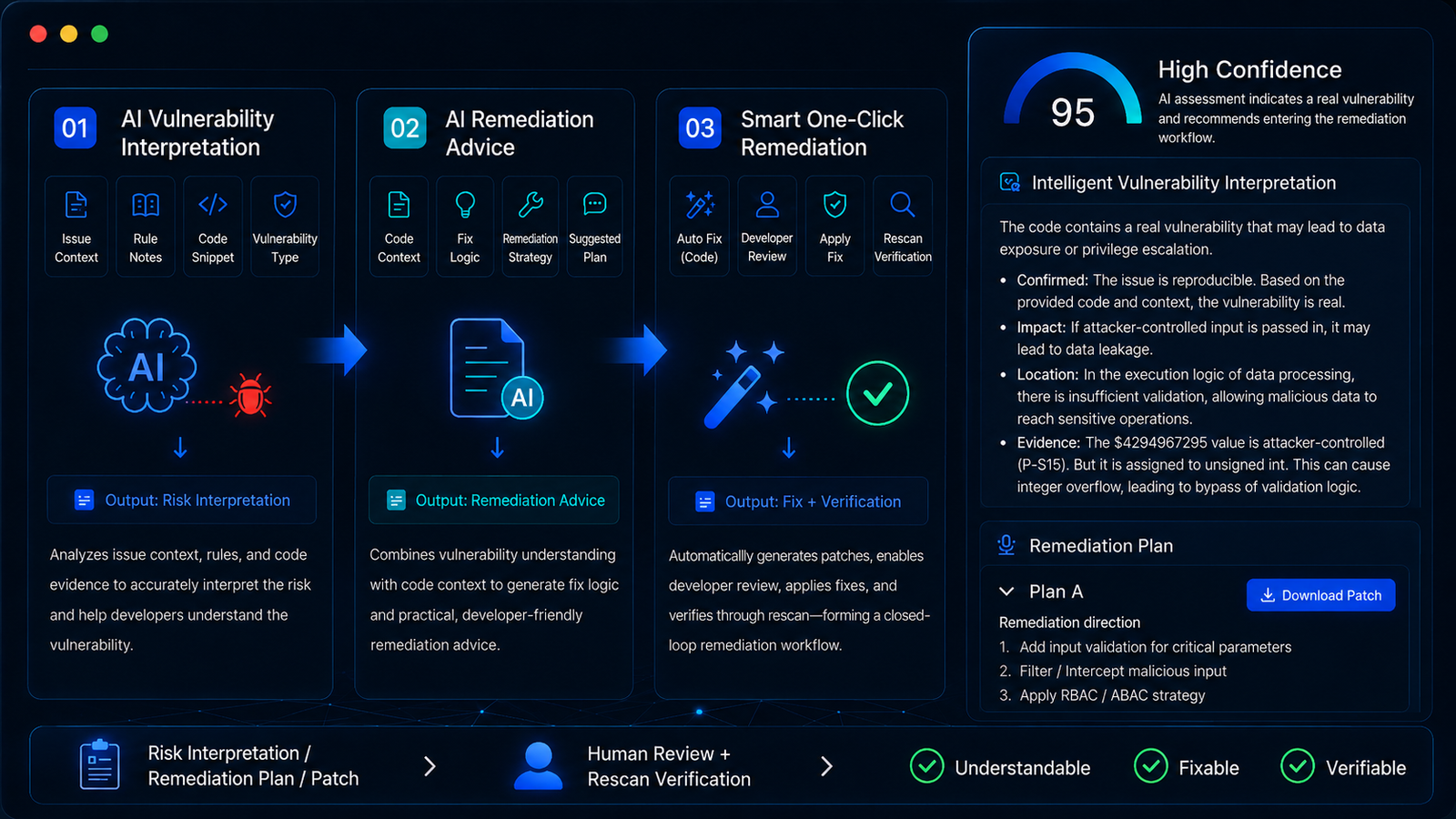 CleanCode Security Agent UI (dark)
