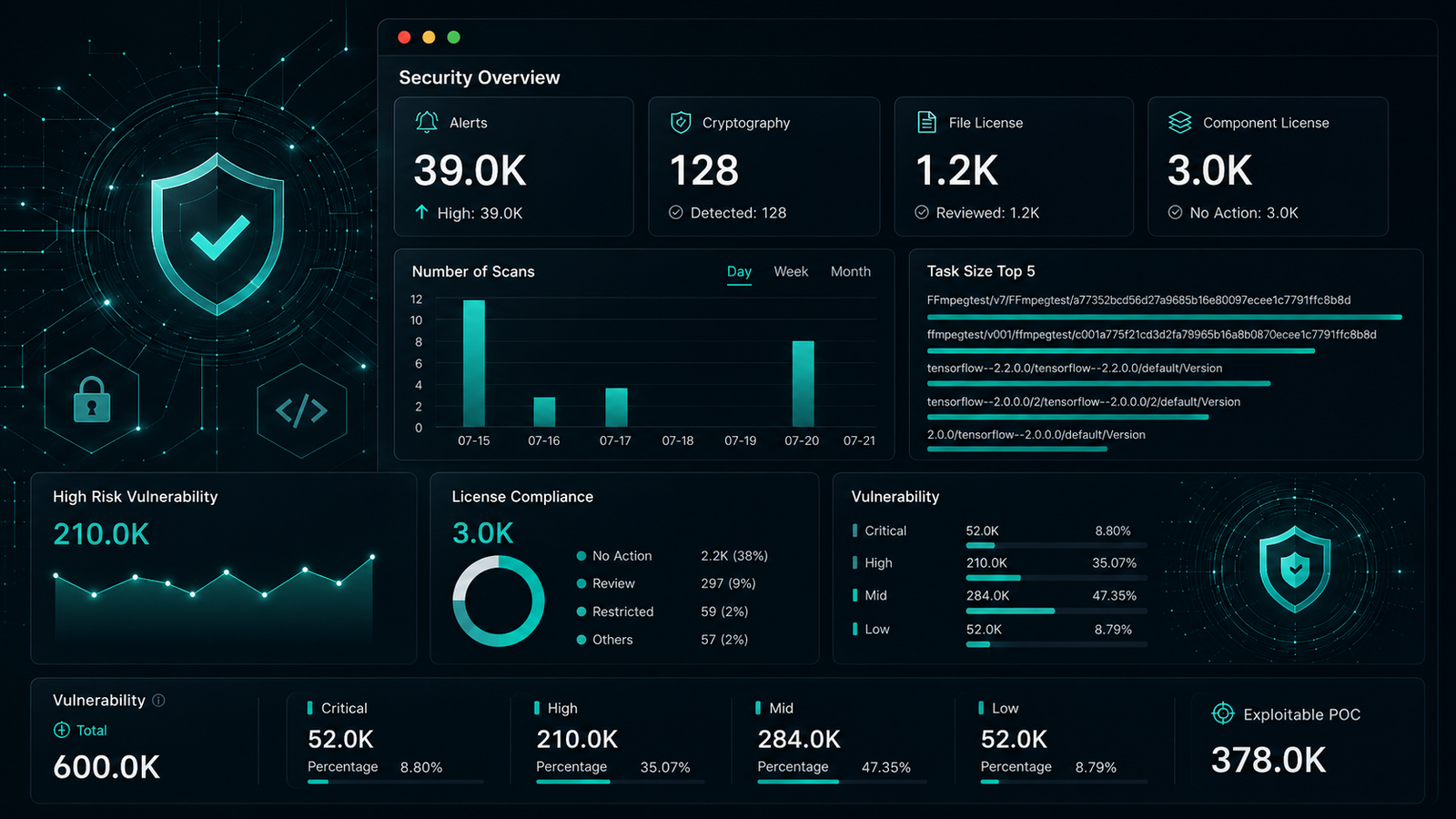 CleanSource SCA UI (dark)