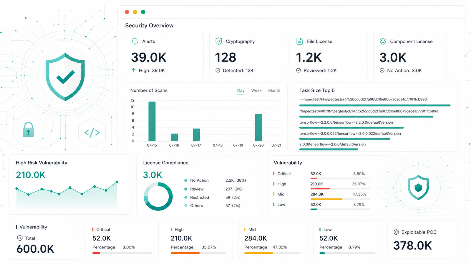 CleanSource SCA UI (light)